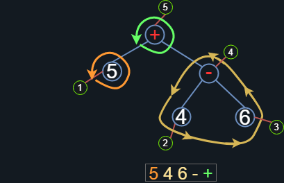Algortimo 11