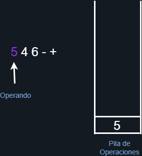 operacion 1