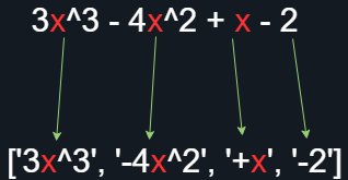 Separación de sumandos Lista con elementos